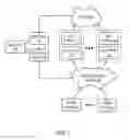 Fig. 02 - Systems and methods to determine quality of services provided over real-time communication connections