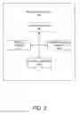 Fig. 03 - Assisted-communication with intelligent personal assistant