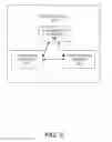 Fig. 04 - Assisted-communication with intelligent personal assistant
