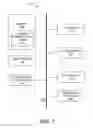Fig. 08 - Assisted-communication with intelligent personal assistant