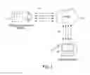 Fig. 04 - CLOUD COMPUTING TELECOMMUNICATIONS PLATFORM