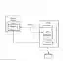 Fig. 01 - Cost allocation for derived data usage