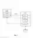 Fig. 02 - Cost allocation for derived data usage