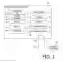 Fig. 02 - Function execution apparatus, and method and computer-readable medium therefor