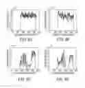 Fig. 08 - Detecting a folded page in a digital image of a scanned document