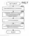 Fig. 08 - Image forming apparatus that counts number of prints and storage medium