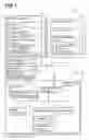 Fig. 02 - Image forming apparatus, image forming method, and reading medium that ensure efficient use of weekly timer