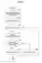 Fig. 16 - Electronic whiteboard, program, and information processing method
