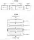 Fig. 05 - IMAGE PROCESSING FOR SELECTION OF AN ARRANGEMENT ORDER BASED ON FEATURE INFORMATION