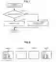 Fig. 06 - IMAGE PROCESSING FOR SELECTION OF AN ARRANGEMENT ORDER BASED ON FEATURE INFORMATION