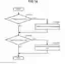 Fig. 09 - IMAGE PROCESSING FOR SELECTION OF AN ARRANGEMENT ORDER BASED ON FEATURE INFORMATION