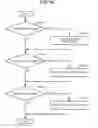 Fig. 11 - IMAGE PROCESSING FOR SELECTION OF AN ARRANGEMENT ORDER BASED ON FEATURE INFORMATION