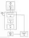 Fig. 01 - Dynamic printing system compensation mechanism