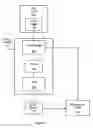 Fig. 02 - Dynamic printing system compensation mechanism