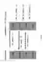 Fig. 08 - Dynamic printing system compensation mechanism