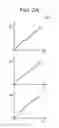 Fig. 03 - Apparatus, method, and program for processing image