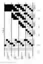 Fig. 08 - Apparatus, method, and program for processing image