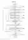 Fig. 10 - Apparatus, method, and program for processing image