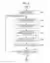 Fig. 13 - Apparatus, method, and program for processing image