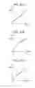Fig. 30 - Apparatus, method, and program for processing image