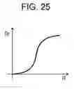 Fig. 34 - Apparatus, method, and program for processing image