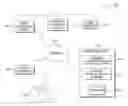 Fig. 01 - Utilizing metadata for automated photographic setup