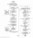 Fig. 04 - Utilizing metadata for automated photographic setup