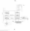 Fig. 02 - UTILIZING BIOMETRIC EMOTION CHANGE FOR PHOTOGRAPHY CAPTURE