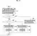 Fig. 12 - Imaging system and imaging control method with display of image with vertical alignment