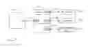 Fig. 01 - Determining state signatures for consumer electronic devices coupled to an audio/video switch
