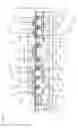 Fig. 09 - Optical sensor, signal reading method therefor, solid-state imaging device, and signal reading method therefor