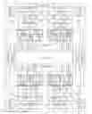 Fig. 01 - Image sensors and methods with multiple phase-locked loops and serializers