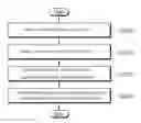 Fig. 01 - Inter prediction method and apparatus in video coding system