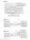 Fig. 02 - Signaling of state information for a decoded picture buffer and reference picture lists