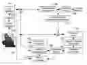 Fig. 01 - Size based transform unit context derivation