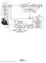Fig. 02 - Size based transform unit context derivation