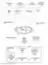 Fig. 01 - Determining user engagement with media content based on separate device usage