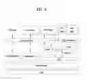 Fig. 09 - Digital device and method of processing data in said digital device