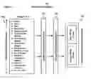 Fig. 08 - Method and system for re-aggregation and optimization of media