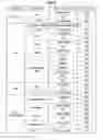 Fig. 09 - Information processing apparatus, information processing method, program and information processing system
