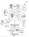 Fig. 02 - Systems and methods of displaying content