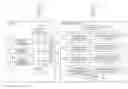Fig. 01 - Maintenance device, presentation system, and program