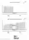 Fig. 02 - Systems and methods for modular deployment and upgrade of multiple optical spectrum bands in optical transmission systems
