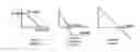 Fig. 01 - Microphone system having microphone transducer in feedback loop with adjustable frequency -3dB point and improved settling speed