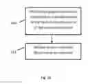 Fig. 22 - Piezo-electric actuators