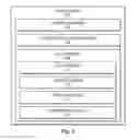 Fig. 03 - Secure and private cloud based broadcast identification