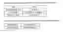 Fig. 01 - Terminal device, base station device, MME, and communication control method