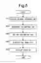 Fig. 05 - ACTION ANALYSIS METHOD, RECORDING MEDIUM HAVING RECORDED THEREIN ACTION ANALYSIS PROGRAM, AND ACTION ANALYSIS SYSTEM