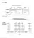 Fig. 09 - Method for receiving broadcast/multicast message in wireless communication system and device therefor