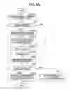 Fig. 07 - Management apparatus, mobile terminal, and methods thereof